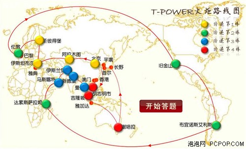 见证TPOWER! 映泰活动网友名单公布