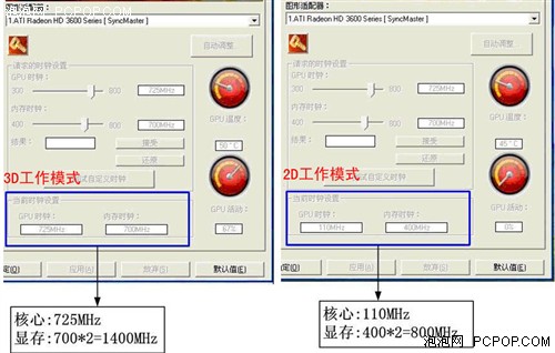 PowerPlay�ڵ缼��&nbsp;ԭ��3650����499