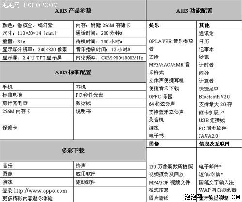 倾听你的心声