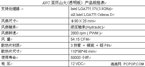 AVC����ɽ��(͸����)&nbsp;&nbsp;&nbsp;�����걸����