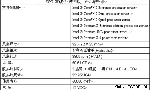 AVC������(͸����)&nbsp;��Ө͸��������