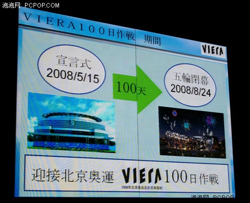 全球最大PDP助阵!松下奥运VIERA发布