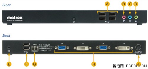 距离达250米 Matrox实现远程双屏输出