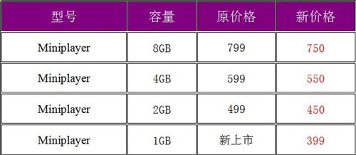 品味经典魅族miniplayer SL最低399元