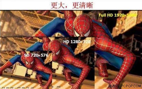 ��ĩ��̨�����壡������ƷHTPC������