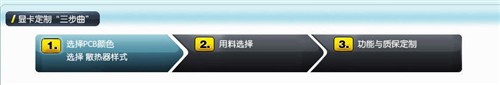 显卡九大模块“定制” iGame官网揭秘