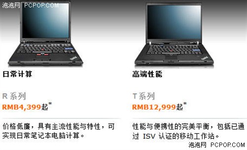 近万元差异选哪个？T61与R61拆解对比