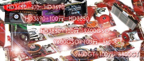 �ж������ͳ������Կ������ٶ��Ʋ���