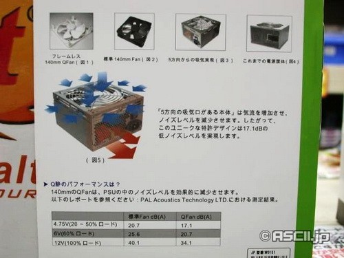 静音才是主流!Tt QFan系列又出新品