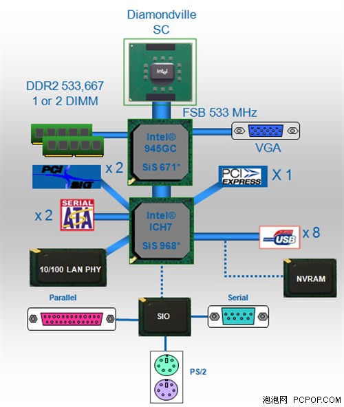 ATOM����������&nbsp;��ΨCPU�ۡ���������
