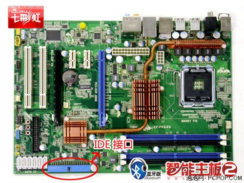 愤怒的用户:P43该不该抛弃IDE老接口?