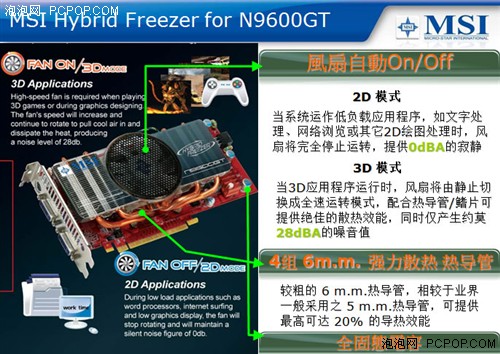 看文章领奖品！微星混合制冷技术解析