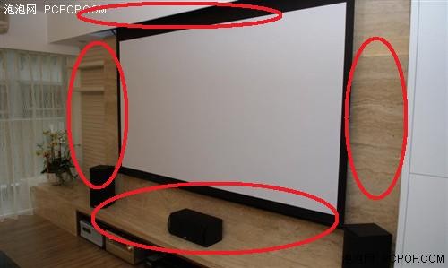 Ū�峣������!���ø���ͶӰѡ��ָ��