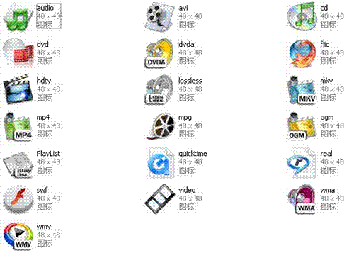 终极解码 2008 1.8.0629 简体中文版