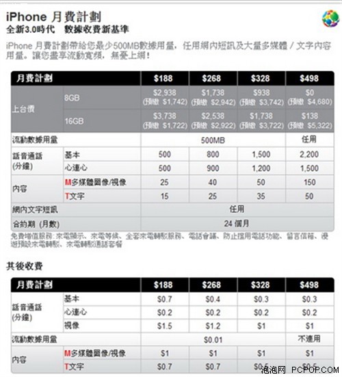 进入倒计时 3G版iPhone香港售价公开