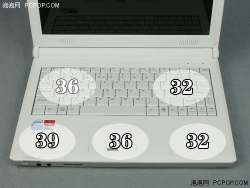 ����4999Ԫ�����۳���S200��������