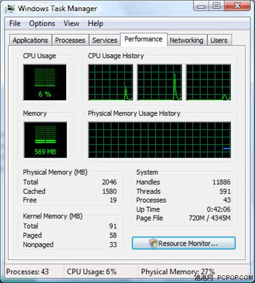 ���˸���ѧ����&nbsp;����Qs&nbsp;5315ȫ�����