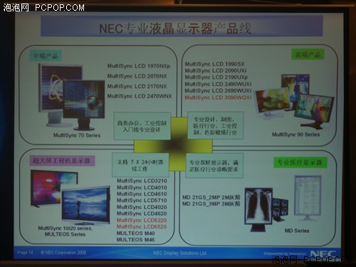 ���Ա뺷��NEC30��רҵ��LCDʢ�󷢲�