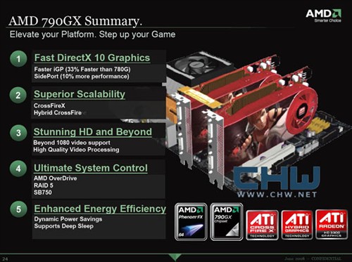 ��780G��33��&nbsp;790GX/GF8200/G35�Ա�