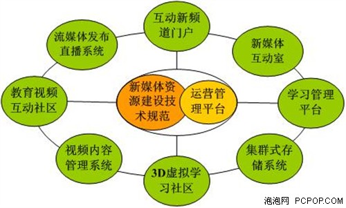 �����������������ˡ����롰���ꡱ��