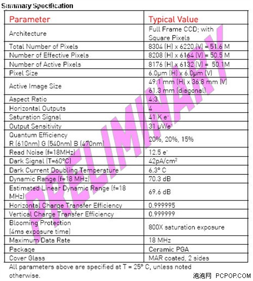 6K�����ص�DSLR��������Ʒ��Ȥ��һ��