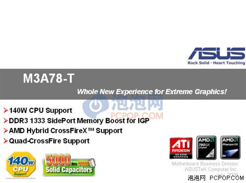 ����780G&nbsp;��˶790GX������ɫ���ҽ���