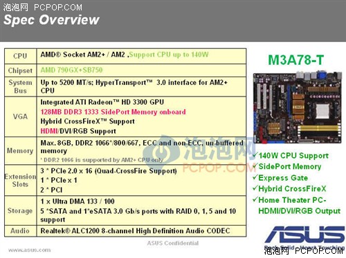 ����780G&nbsp;��˶790GX������ɫ���ҽ���