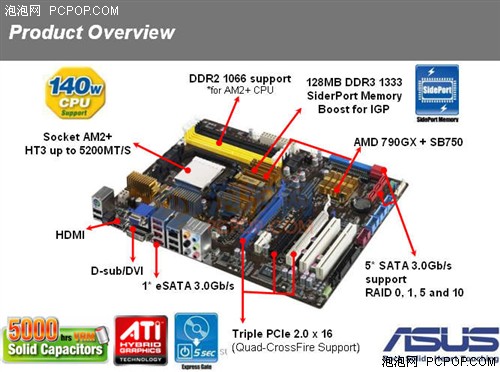 ����780G&nbsp;��˶790GX������ɫ���ҽ���