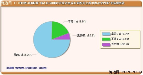���廪˶499�¼�&nbsp;6��128M�Դ�780ɨ��