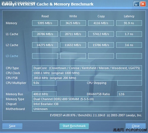 4GB������������ϵѪͳ2G��2�ڴ����