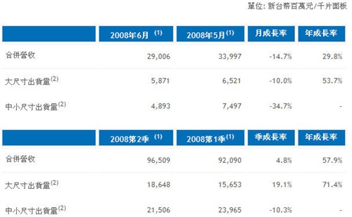 Sales volume target turns over septuple! Strange beauty will pound mainland market