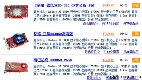 性能不是一切!499元显卡市场深度分析