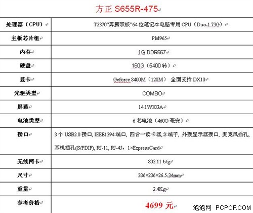 ���ò���&nbsp;�������&nbsp;&nbsp;����S655R��4399