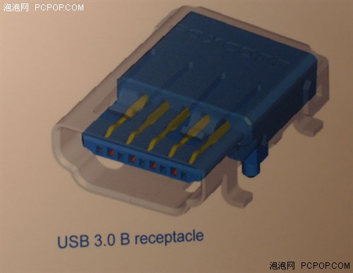 USB3.0��׼����&nbsp;Inel���NV��AMD����