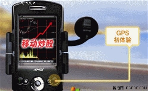 ����GPS����E860�ֻ�����
