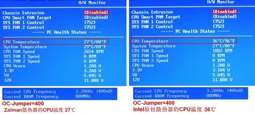 ΢��P45�׽��&nbsp;&nbsp;�伫ƷCPUɢ����