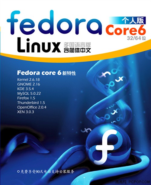 ��ñFedora��Ŀ�����½�ѧ��ȫ��ƻ�