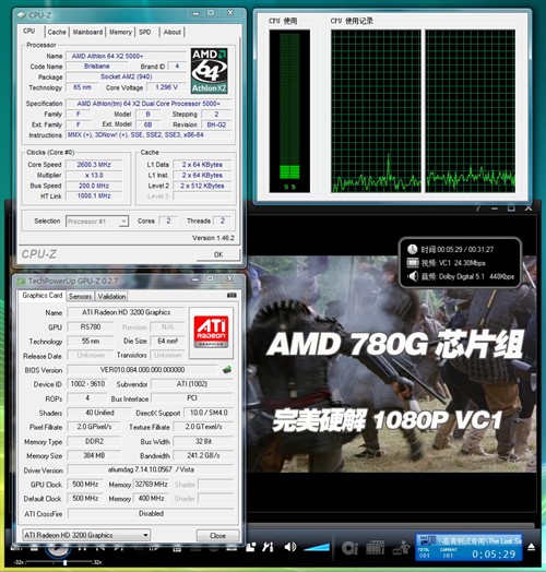 再现"赤壁"之战! DX10整合芯片组横评