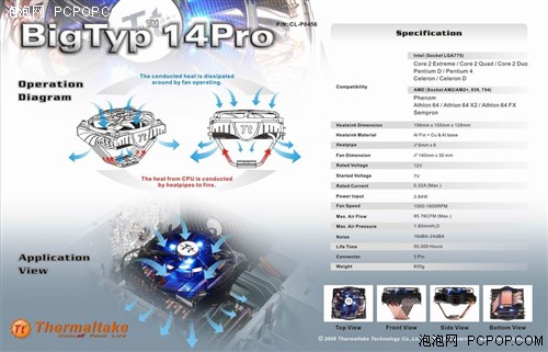 ǿ�����ţ�Tt�����ܼ�ɢ���������ع�