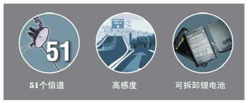 新鲜旅游体验 NCSNavi蓝牙模块接收器