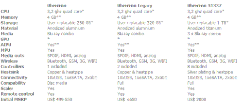 �����Щ�Ź֣����Ʒɵ��ĳ�ɫPC����