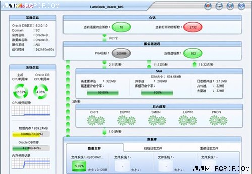 日常应用维护日记