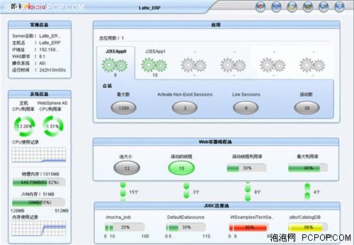 日常应用维护日记