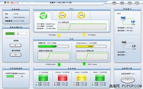 怎样管理Lotus Domino