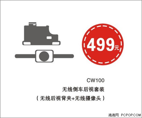 三大法宝!筑就奥可视T430B至尊机王