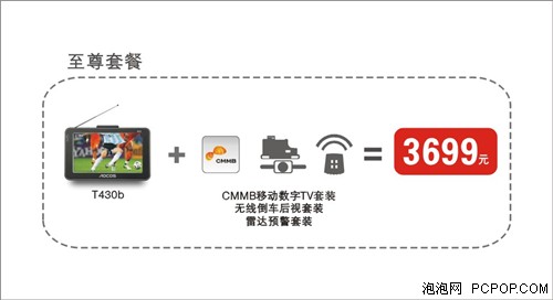 三大法宝!筑就奥可视T430B至尊机王