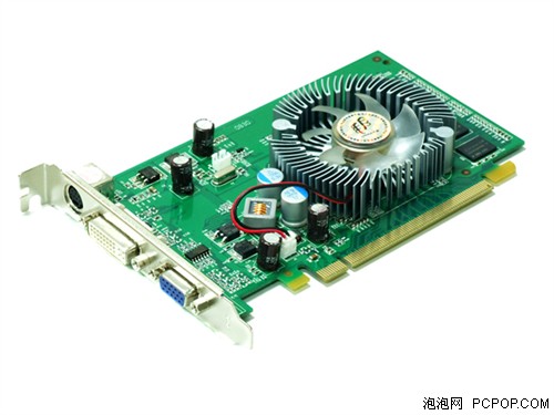 调查：看看现在的大学生都用什么显卡