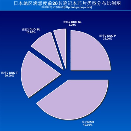 人本人口数_日本人口 百科(2)