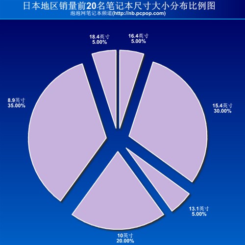 人本人口数_日本人口 百科(2)