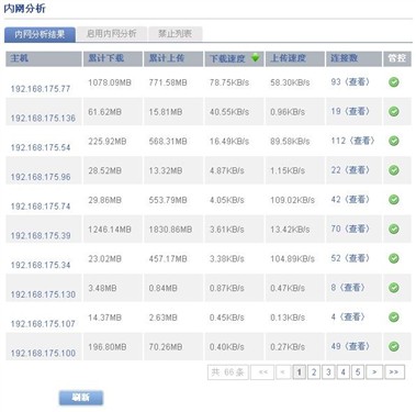 收入证明_租赁收入租赁专用(2)
